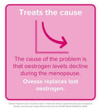 Ovesse 1mg/g Vaginal Cream - 15g Tube + Applicator