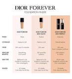 DIOR Forever Skin Perfect Foundation Stick