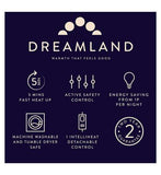 Dreamland Schlafenszeit Sherpa-Elektrodecke, Tartan Beige, 180 x 135 cm