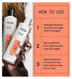 Nioxin Scalp and Hair Thickening System 4 for Coloured, dry and damaged hair Treated Hair with Progressed Thinning, Loyalty Kit