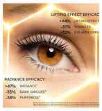 GUERLAIN Abeille Royale Double R Renew & Repair Eye Serum 20ml