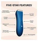 MERIDIAN Trimmer Original - Ocean, Electric Body Hair, Pubic Hair & Bikini Trimmer for Men & Women