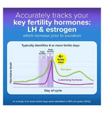 Clearblue Advanced Digital Ovulation Tests, 30 tests