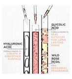 Kérastase Gloss Absolu Hair Treatment Spray, Heat Protection for All Hair Types190ml