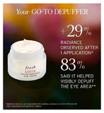 Fresh Lotus Youth Preserve Eye Cream 15ml