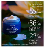 Fresh Lotus Youth Preserve Dream Face Cream 50ml