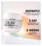 Olay Collagen Peptide SPF30 Day Cream 50ml & Olay Retinol 24 Night Cream 50ml Bundle