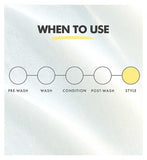 Umberto Giannini Boost Mousse Rosemary Oil Strengthening Styling Foam 290ml