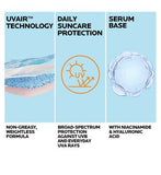 La Roche-Posay Anthelios UVAir Daily Fluid SPF50+ 40ml