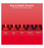 Clarins Super Restorative Day Cream SPF15 50ml