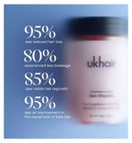 UKHAIR Hair Vitamins 180g