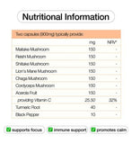 Unfabled Mushroom Superblend Capsules 120s