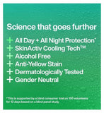 INEOS Skin Science Geranium + Mint Antiperspirant Deodorant Aerosol Spray 200ml