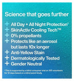 INEOS Skin Science Sea Salt + Blue Lotus Antiperspirant Deodorant Mist Spray 200ml