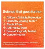 INEOS Skin Science Mandarin + Sandalwood Antiperspirant Deodorant Aerosol Spray 200ml