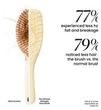 Tangle Teezer The Ultimate Detangler Extra Gentle Chamomile