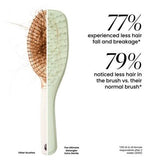 Tangle Teezer The Ultimate Detangler Extra Gentle Eucalyptus