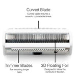 Rio Go Smooth Wet & Dry Lady Shaver