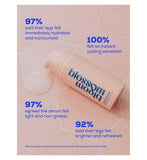 Bloom and Blossom Legs Eleven Cooling Leg Serum 100ml