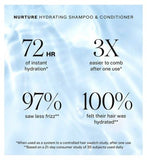 JVN Nurture Hydrating Conditioner Reformulation 295ml