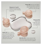 REHAB. Dose 1.0 Hair Oil 30ml