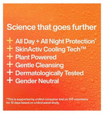 Ineos Skin Science Mandarin + Sandalwood Body Wash 300ml