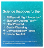 Ineos Skin Science Sea Salt + Blue Lotus Body Wash 300ml