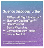 Ineos Skin Science White Orris + Cherry Body Wash 300ml