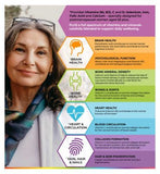 Health & Her Women 55+ Multivitamin Support - 60s