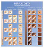 GUERLAIN Terracotta Concealer Natural Perfection Concealer