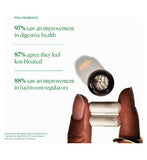 The Nue Co. Pre+Probiotic - Everyday Gut Maintenance - 60s