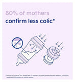 MAM Easy Start Anti Colic Bottle 160ml 4pk - Unisex