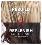 Wella Professionals Ultimate Repair Gift Set