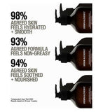 Grown Alchemist Restorative Hand Cream Vitamin E + Orange Peel 500ml