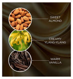 Baylis & Harding The Edit Handwash Vanilla Seduction 400ml