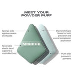 Morphe To The Point Dual Sided Powder Puff Green