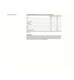 NUZEST Inner Biome Blend Berry Drink 500ml