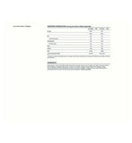 NUZEST Inner Biome Blend Original Drink 500ml