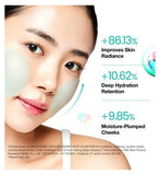 Anua PDRN 100 Hyaluronic Acid Glow Pads 180ml