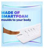 Always FlexProtect Sanitary Towels Normal (Size 1) with Wings 22 Pads<br/>