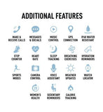 Reflex Active Series 40 Amoled Blue Calling Watch