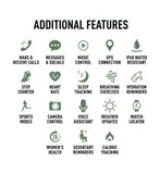 Reflex Active Series 40 Amoled Green Calling Watch