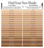 Laura Mercier Tinted Moisturiser Blurred Matte Oil Free SPF30 Mini 15ml