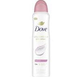 Dove Antiperspirant Spray
