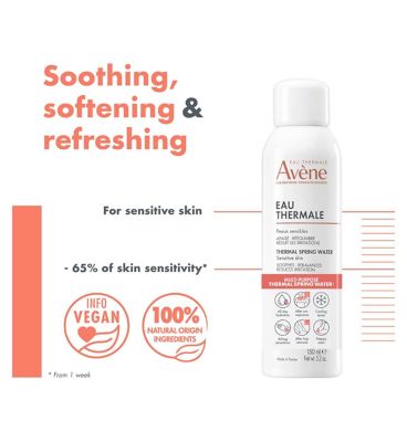 Avène Thermal Spring Water Spray for Sensitive Skin 150ml