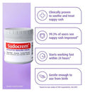 Sudocrem Antiseptic Healing Nappy Cream 125g