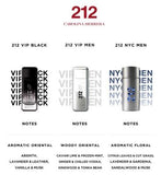 Carolina Herrera 212 Men Eau de Toilette 100ml