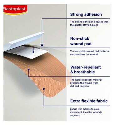 Elastoplast Fabric Plasters, Assorted 40 Pack