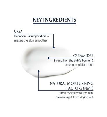 Eucerin Dry Skin UreaRepair Plus 10% Urea Foot Cream 100ml