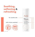 Avène Thermal Spring Water Spray for Sensitive Skin 50ml